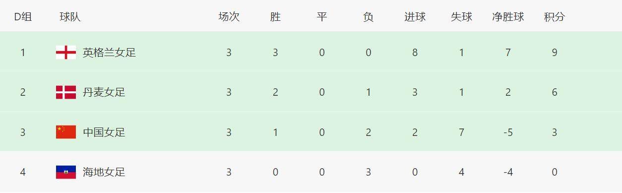 我的年轻岳母