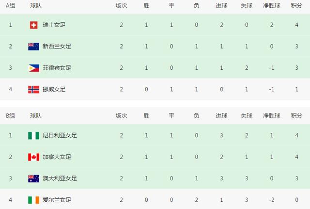 五月花网站