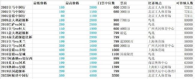 男人日女人免费视频