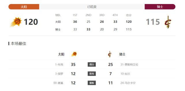 三个女人的美味2